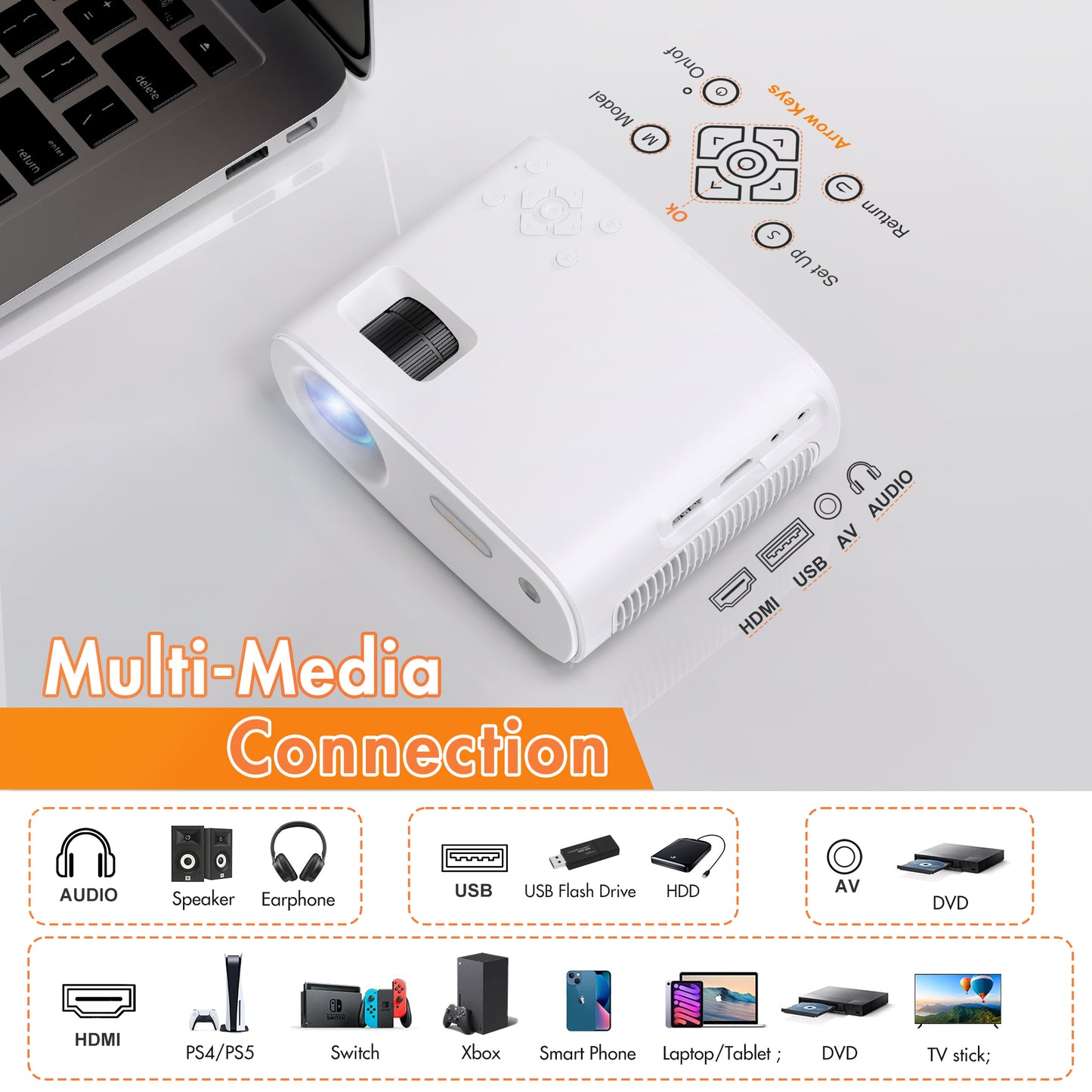 Doosl Mini Projector iDo-X28 White