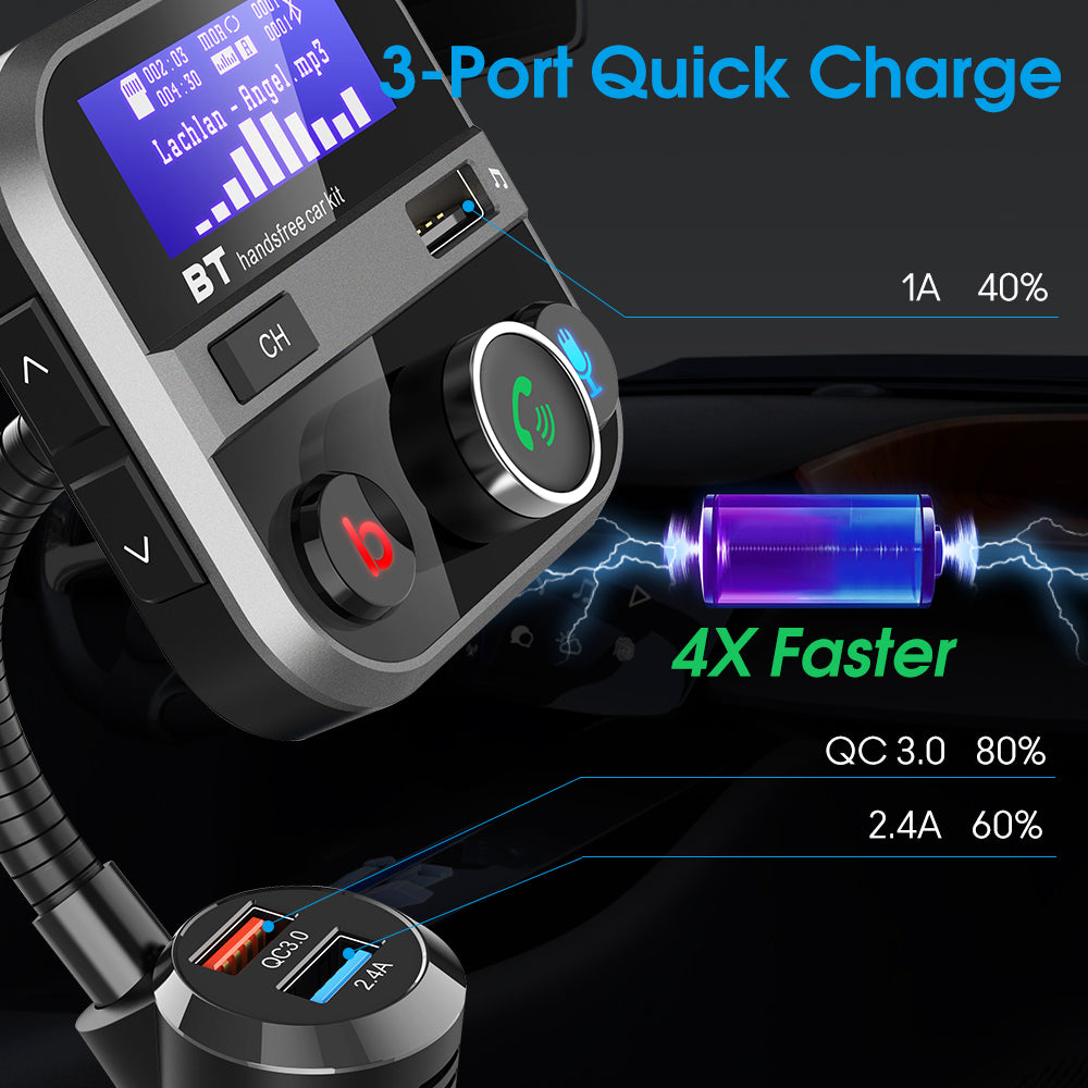 Bluetooth FM Transmitter for Car