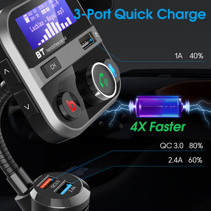 Bluetooth FM Transmitter for Car