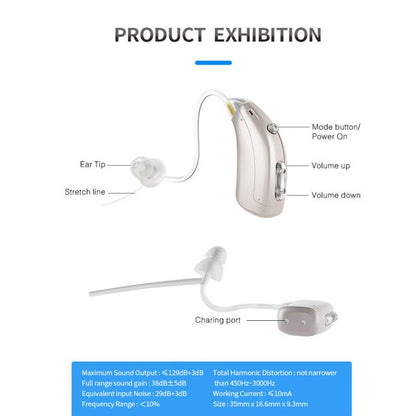 Hearing Aids for Ear,2Pcs Rechargeable Hearing Aids for Seniors,Audio Sound Amplrifie For Ears Devices With Volume Control