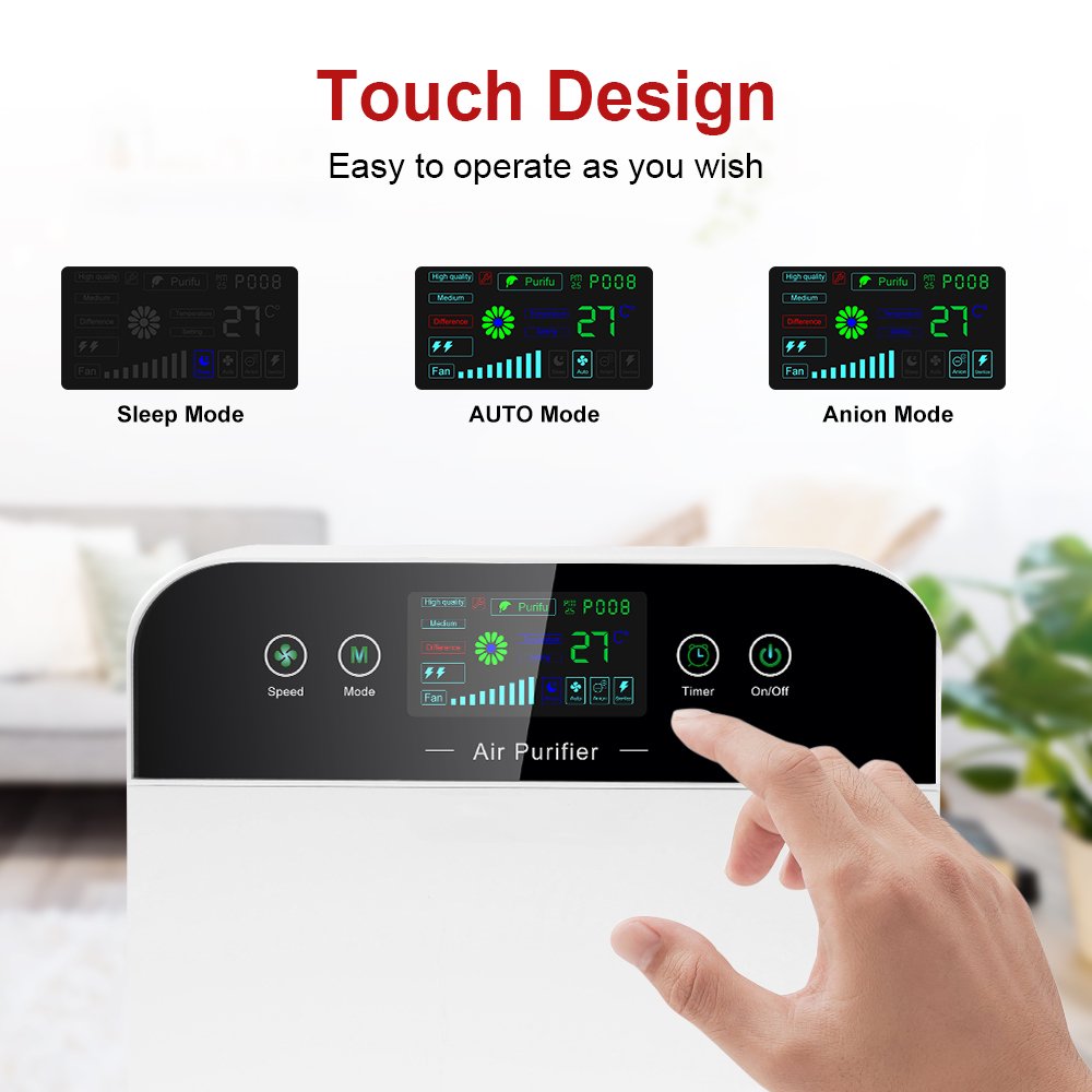 Vinmall Air Purifier with Remote Control for Home Large Room & Bedroom & Office, Quiet HEPA Filter Air Cleaner for Pets, Smokers, Smoke, Odors, Dust