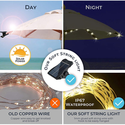 Patio Umbrella String Lights,Umbrella Solar Lights Waterproof Garden Yard Lamp, Warm White Light