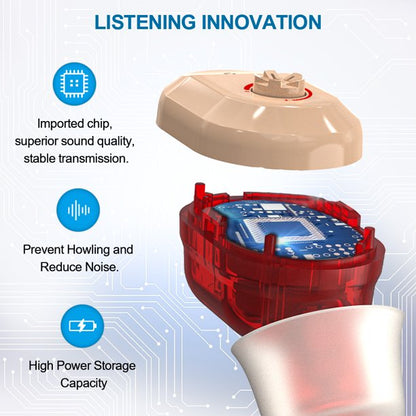 Hearing Aids for Senior, Invisible in Ear Canal Voice Enhancer Device for Sound Hearing Amplifier with Noise Cancelling