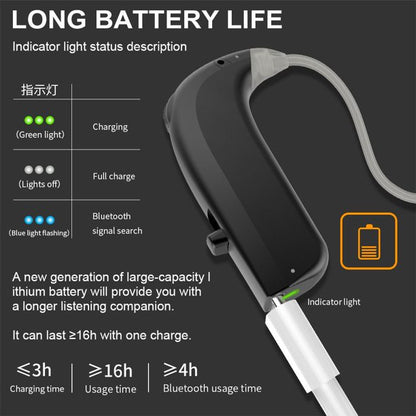 Doosl Hearing Aid, Bluetooth Rechargeable Hearing Amplifier with Noise Cancelling, Hearing Loss Digital Ear Hearing Assist Devices with Volume Control for Seniors, Adults