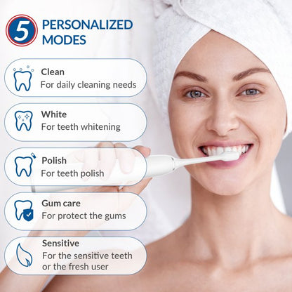 Electric Toothbrush, Ifanze Rechargeable Sonic Whitening Toothbrush With 4 Dupont Brush Heads