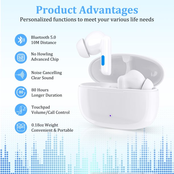eTopeak Bluetooth Hearing Amplifier for Seniors, Bluetooth Rechargeable Aid Personal Sound Amplifiers with Noise Cancelling for Ears, 2 Pcs