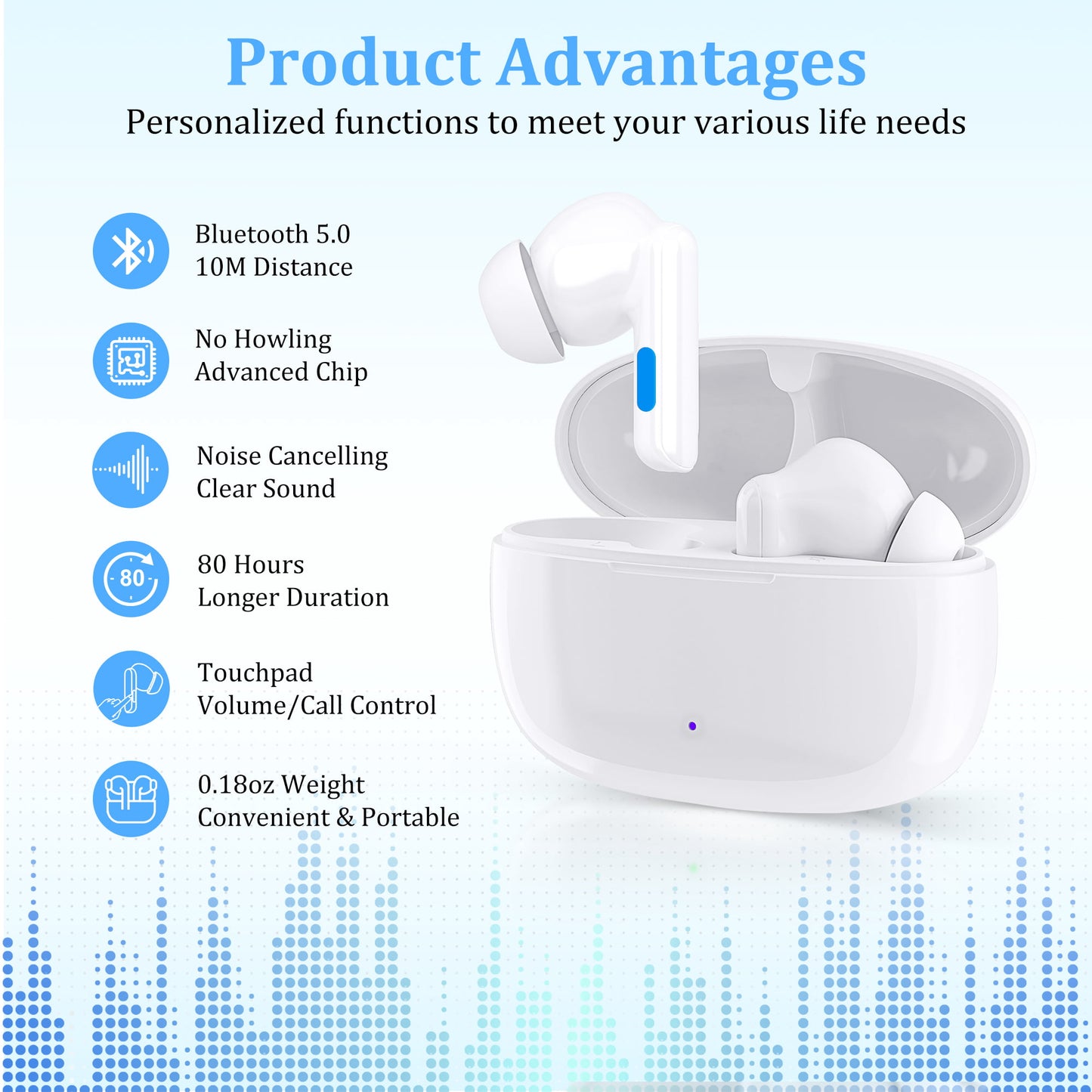 Bluetooth Personal Sound Amplifiers, No Howling Portable Rechargeable Digital Amplifiers with Chrarging Case