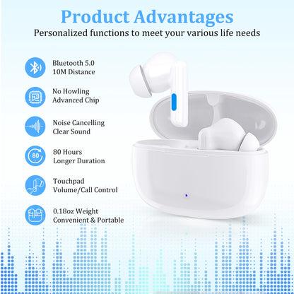 Bluetooth Personal Sound Amplifiers, No Howling Portable Rechargeable Digital Amplifiers with Chrarging Case
