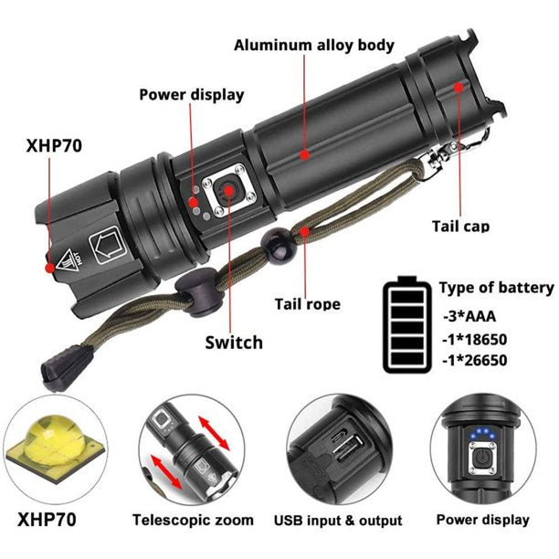 LAIGHTER Powerful Flashlight 10000 Lumens,USB Rechargeable XHP70.2 Flashlights High Lumens LED Torch Powerful Tactical Flashlight 5 Modes, Zoomable with Power Display and USB Output for Emergency