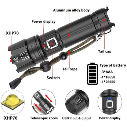 LAIGHTER Powerful Flashlight 10000 Lumens,USB Rechargeable XHP70.2 Flashlights High Lumens LED Torch Powerful Tactical Flashlight 5 Modes, Zoomable with Power Display and USB Output for Emergency