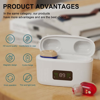 Doosl Rechargeable Personal Sound Amplifiers for Ears with Noise Reduction, Mini Invisible Aid Digital Personal Sound Amplifier Voice Enhancer Devices with Charging Case for Seniors,White,1 Pair