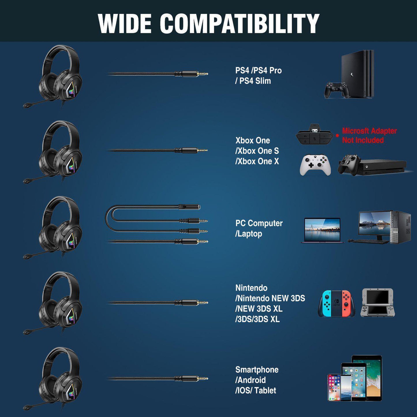 X2 Gaming Headsets for PS4, Gaming Headphones with Stereo Surround Sound & Noise Cancelling Mic, Lightweight Ergonomic Wired Headsets for Xbox One, PS5, Nintendo Switch, PC, Mac, Mobile