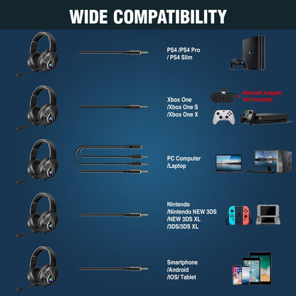 X2 Gaming Headsets for PS4, Gaming Headphones with Stereo Surround Sound & Noise Cancelling Mic, Lightweight Ergonomic Wired Headsets for Xbox One, PS5, Nintendo Switch, PC, Mac, Mobile