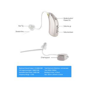 Hearing Aids for Adults Seniors, Rechargeable Hearing Assist with Earbuds Voice Enhancer Noise Cancelling 1 pair