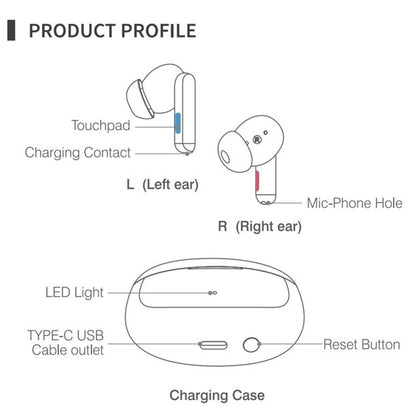Doosl 2 in 1 Bluetooth Rechargeable Personal Sound Amplifiers for Seniors Adults, Personal Digital Personal Sound Amplifier Device with Earbuds Voice Enhancer Noise Cancelling ,1 Pair, White