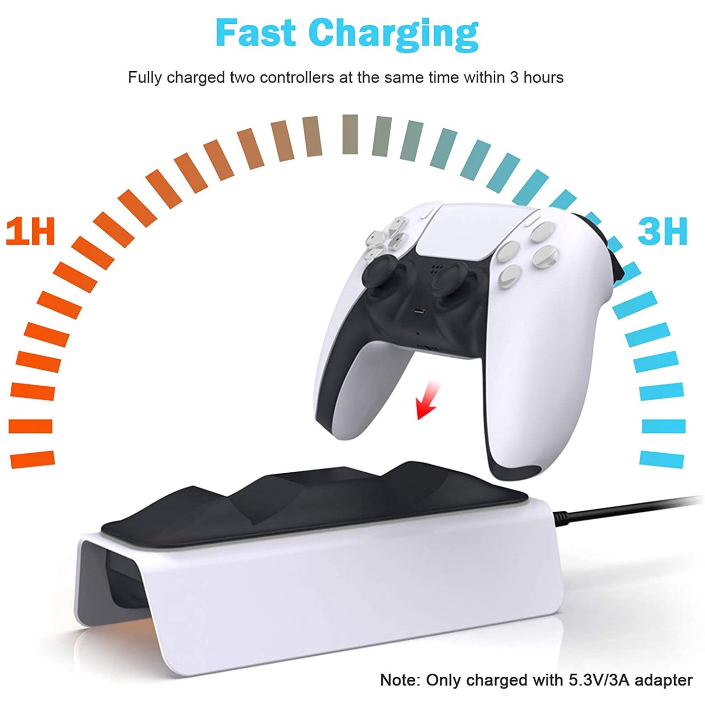 iFanze PS5 Controller Charger Station, Fast Charging Dock for PlayStation 5 Dualsense Controllers with Charging Cable and LED Indicator, White