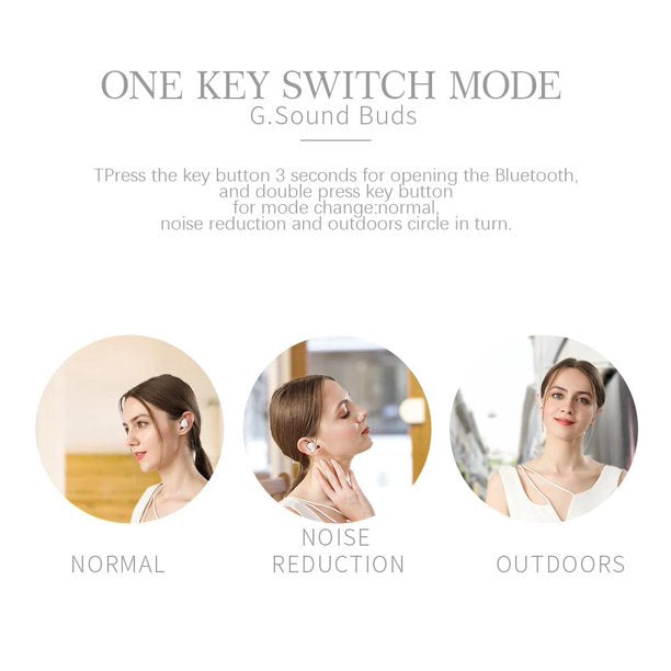 Hearing Amplifier Aid Digital Personal Sound Amplifier Devices ITE for Seniors,Inner-Ear Hearing aid Music TV with Box