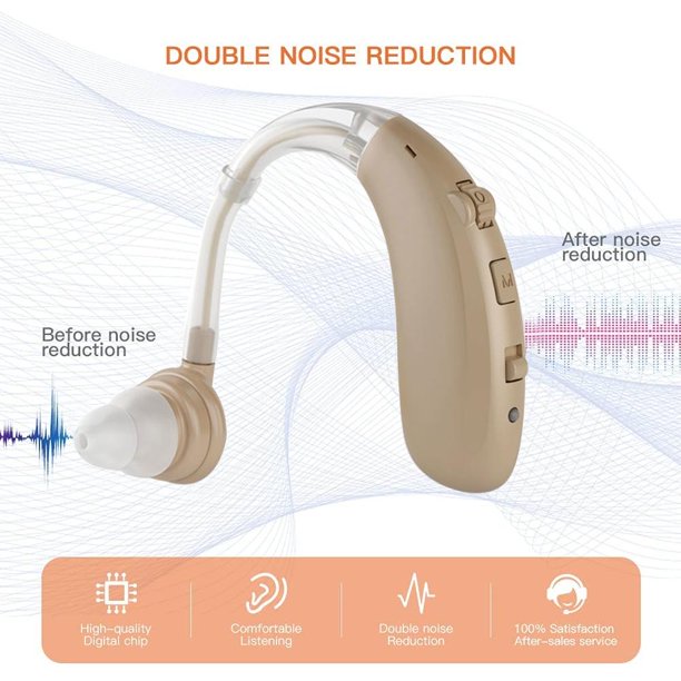 Hearing Aids for Ears, Rechargeable Hearing Amplifier for Ears with Seniors Sound Amplifier and Noise Cancellation, 2 Pcs