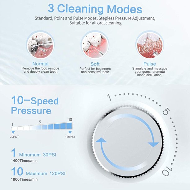 Cordless Water Flosser for Teeth, 600ml Portable Countertop Dental Oral Irrigator Cleaner with 3 Modes & 5 Jet Tips-IPX7 Waterproof, USB Rechargeable, 10 Stepless Adjustment, for Travel Home Office