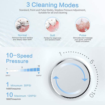 Cordless Water Flosser for Teeth, 600ml Portable Countertop Dental Oral Irrigator Cleaner with 3 Modes & 5 Jet Tips-IPX7 Waterproof, USB Rechargeable, 10 Stepless Adjustment, for Travel Home Office