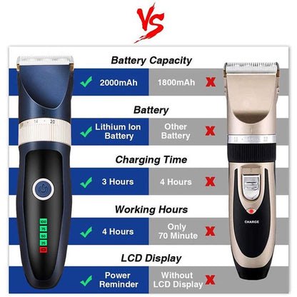 Dog Clippers Low Noise Pet Clippers Rechargeable Dog Trimmer Cordless Pet Grooming Tool Professional Dog Hair Trimmer with Comb Guides Scissors Nail Kits for Dogs Cats and Others