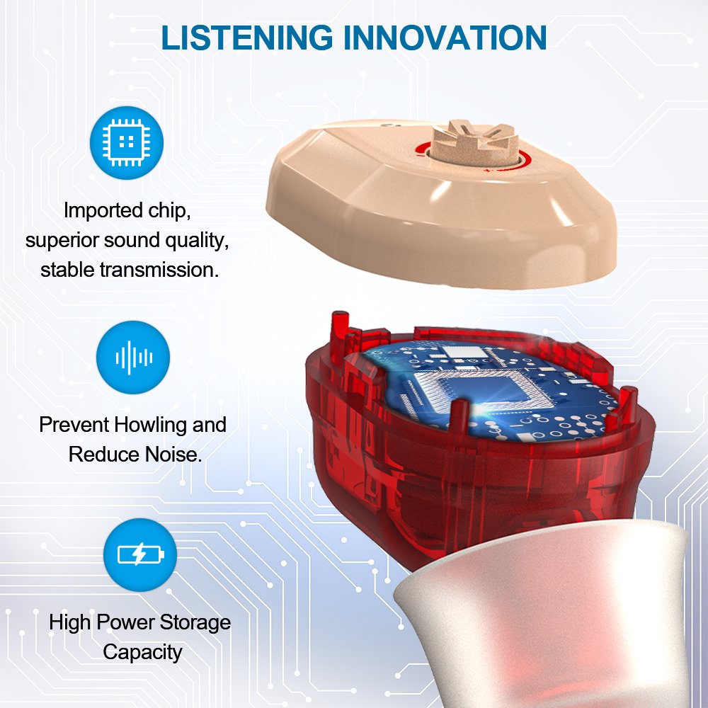 Hearing Aids Amplifier, Rechargeable Digital Personal Invisible Sound Amplifier Devices ITE for Seniors, Inner-Ear Hearing aids, TV, 2-Pack with Charging Box, Noise Cancelling for Adults and Child