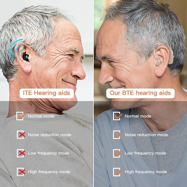 Hearing Aids for Ears, USB Digital Hearing Amplifier for Seniors with Ear Sound Amplifier and Noise Cancellation