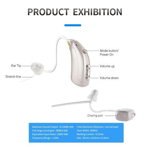 Hearing Aids for Ears Rechargeable Vinmall Hearing Amplifier for Seniors with Charging Case