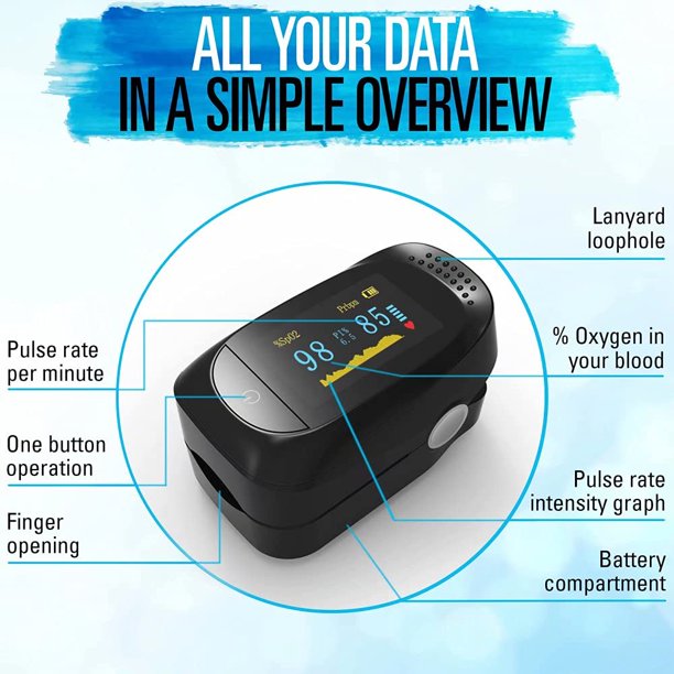 Vinmall Fingertip Pulse Oximeter Machine with Dual Color OLED, SpO2 Oxygen Levels, Heart Rate, Perfusion Index Monitor
