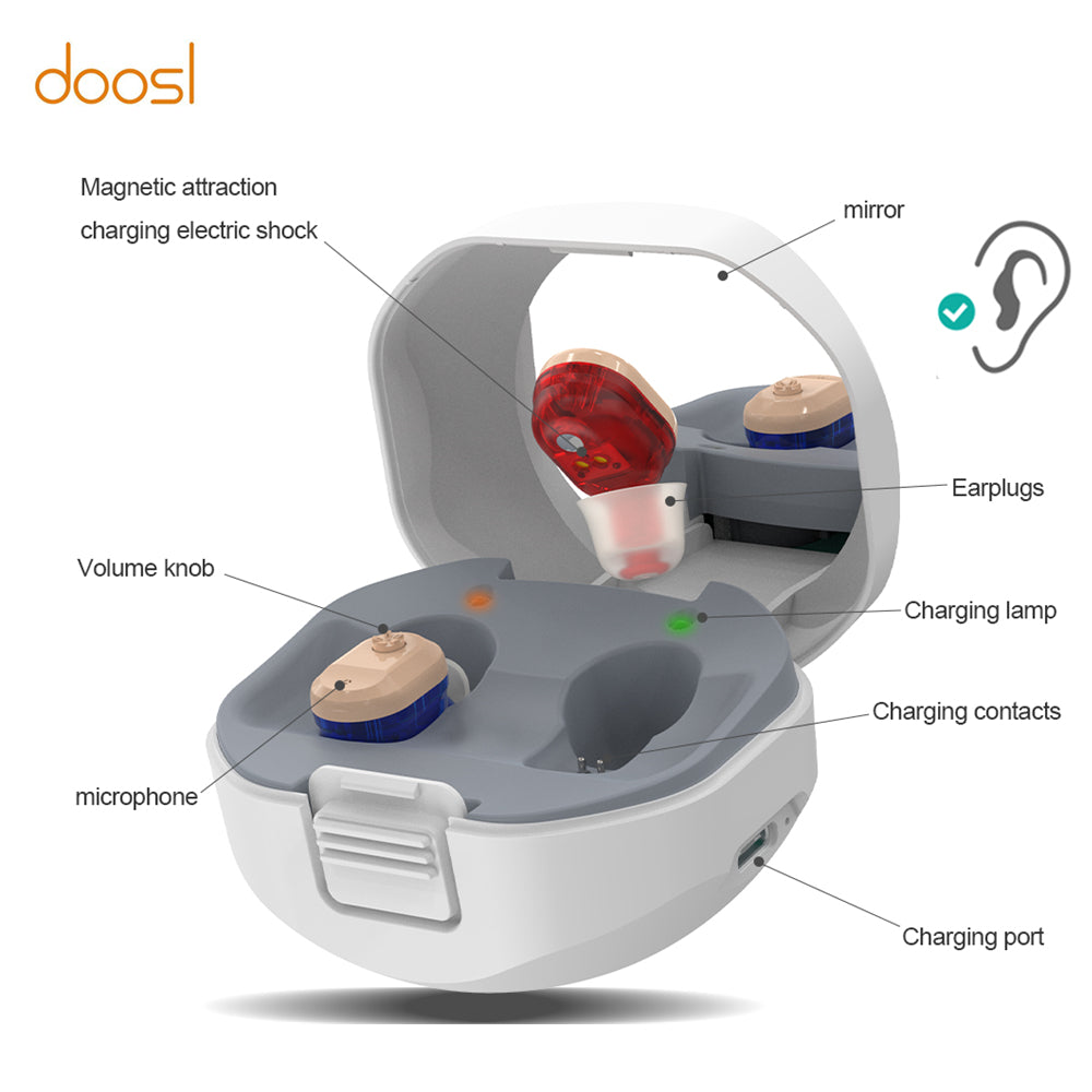 Hearing Aids for Seniors Rechargeable with Noise Cancelling, Personal Sound Hearing Amplifier for TV Watching, Hearing Amplifiers For Ear Of Seniors And Adults