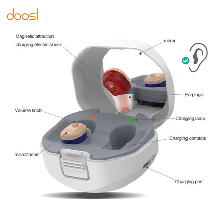 Hearing Aids for Seniors Rechargeable with Noise Cancelling, Personal Sound Hearing Amplifier for TV Watching, Hearing Amplifiers For Ear Of Seniors And Adults