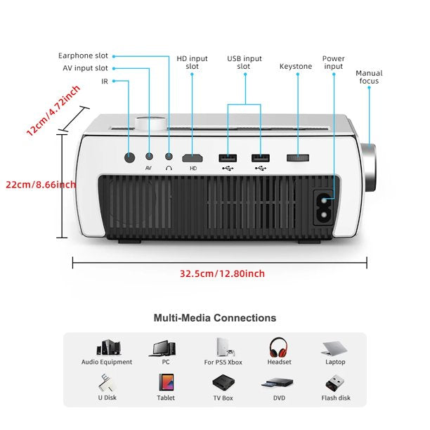 Doosl Projector with 120 Inch Projector Screen, 5G WiFi Projector, Full HD Native 1080P Projector, Compatible with 4K Smartphone TV Stick HDMI VGA USB TF AV, for Home Cinema Outdoor Indoor Movie