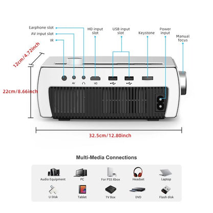 Doosl Projector with 120 Inch Projector Screen, 5G WiFi Projector, Full HD Native 1080P Projector, Compatible with 4K Smartphone TV Stick HDMI VGA USB TF AV, for Home Cinema Outdoor Indoor Movie