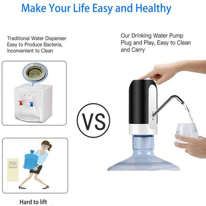 Water Pump Dispenser, Automatic Drinking Water Bottle Pump for 1.18-5 Gallon Water Bottle Dispenser USB Charging Portable Water Dispenser With LED Light for Home Kitchen Office Outdoor Use
