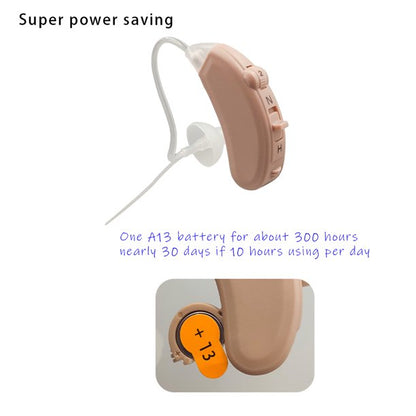Hearing Aids for Left Ear, Hearing Aids for Seniors Rechargeable Hearing Amplifier with Noise Cancelling for Adults Hearing Loss, Digital Ear Hearing Assist Devices with Volume Control(Fleshcolor)