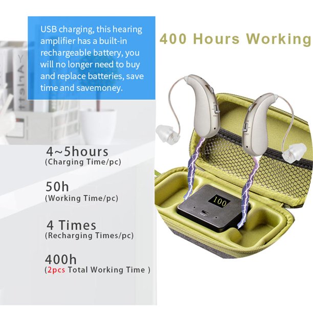 Hearing Aids for Ears, Hearing Amplifier for Seniors and Adults with Charging Bag, 2 PACK
