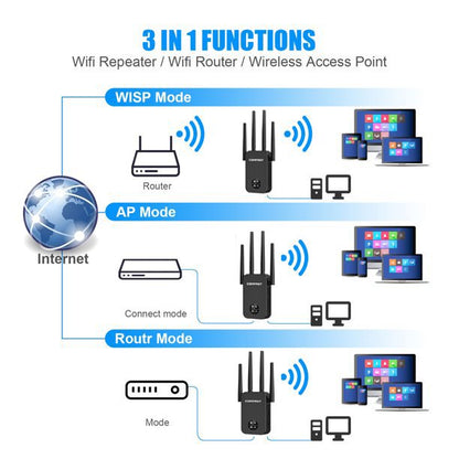 Doosl WiFi Range Extenders Signal Booster 1200Mbps for Home or Office, WiFi Booster Repeater 2.4 and 5.8GHz Dual Band WPS Wireless Signal Strong Penetrability, Wide Range of Signals(3500 sq.ft)