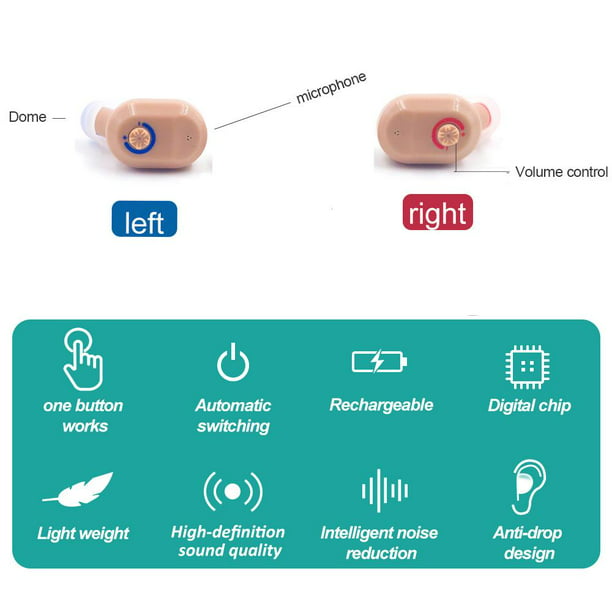 Hearing Aids for Ears, Vinmall Rechargeable Mini Hearing Amplifier for Seniors with Noise Cancelling and Portable Charging Box, Hearing Amplifier TV Earbuds Suitable for Adults, Elderly, Children