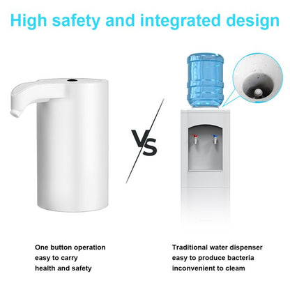 Water Pump Dispenser, Household Electric Water Dispenser, Portable Water Bottle Pump Suitable for 4.5L-19L,Water Bottle Dispenser