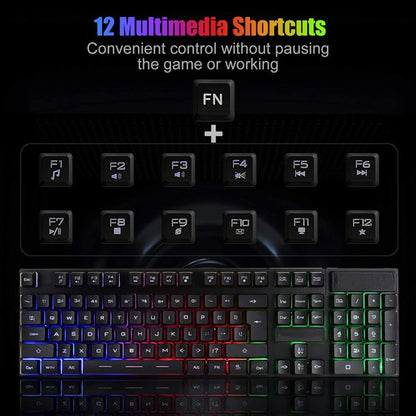 Gaming Keyboard and Mouse Combo, Mechanical Gaming Keyboard LED Rainbow Backlit, Full Key Rollover 104 Keys, Gamers Keyboard Blue Switches for Gaming, Work, Home, Office, PC, Mac, Windows