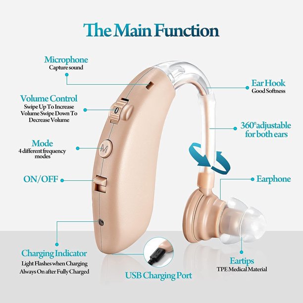 Hearing Aids for Ears, Vinmall Hearing Amplifier for Seniors Noise Cancelling Hearing Devices with Charging Box