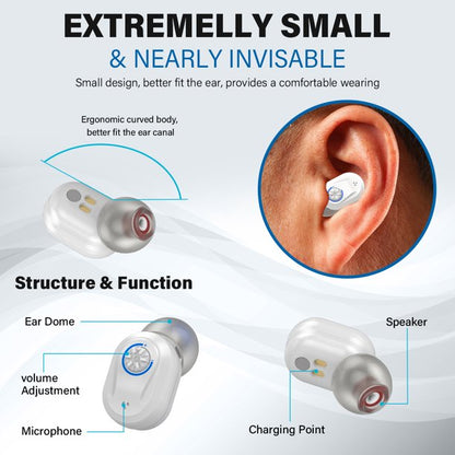 Doosl Personal Sound Amplifiers for Seniors with Noise Reduction, Mini Invisible Aid Digital Personal Sound Amplifier Voice Enhancer Devices with Portable Charging Case for Ears,White,1 Pair
