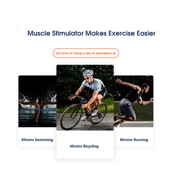 IFanze EMS ABS Stimulator, Portable USB Rechargeable Stimulator for Adult Women and Man at Home Gym