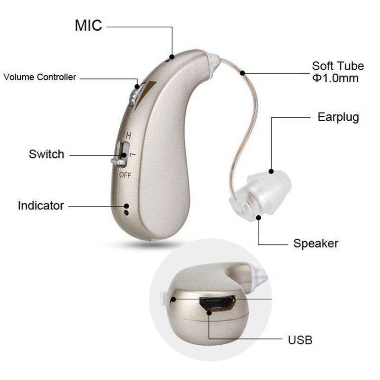 Hearing Aid Rechargeable, Vinmall BTE Hearing Amplifier Devices for Seniors with Noise Cancelling, Volume Control