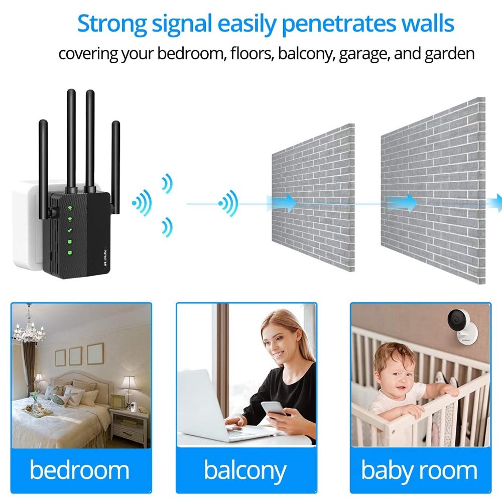 Netgear Wifi Extender, Emossie Dual Band AC1200 Wifi Extenders Signal Booster with Router Repeater or AP Mode