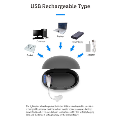 Hearing Aids, Doosl Hearing Aids For Seniors Rechargeable, Sound Amplifier Ear Hearing With Volume Control, Hearing Amplifier With Noise Cancelling For Adults Senior With Hearing Loss, J01