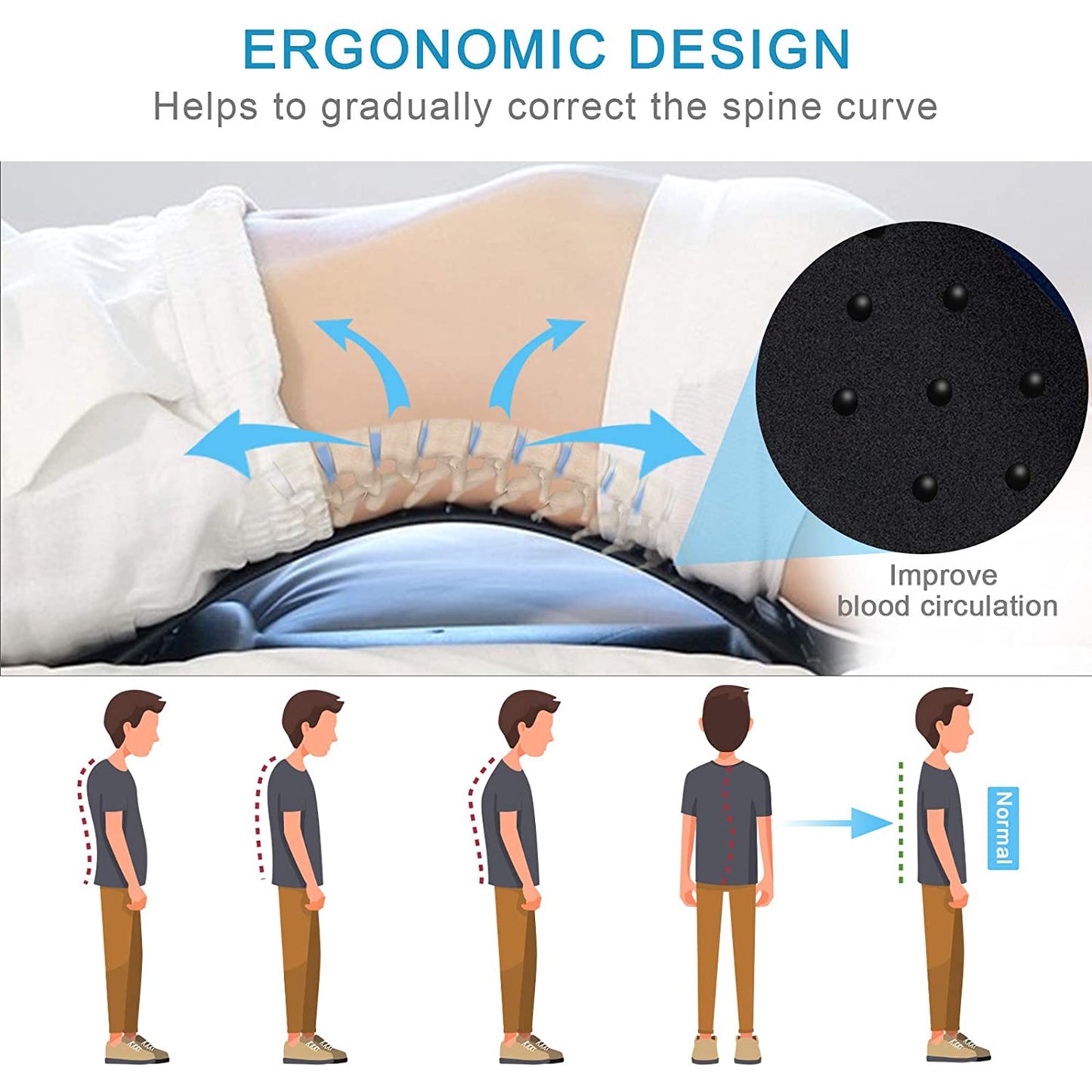 iFanze Back Stretcher, Lumbar Back Pain Relief Device, Multi-Level Back Massager Lumbar, Pain Relief for Herniated Disc, Sciatica, Scoliosis, Lower and Upper Back Stretcher Support