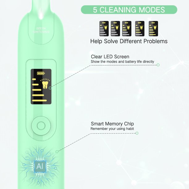 Electric Dental Calculus Remover, Plaque Remover for Teeth Dental Tools, Electric Tartar Remover Tooth Cleaner with 2 Cleaning Heads and 2 Brush Heads (Green)