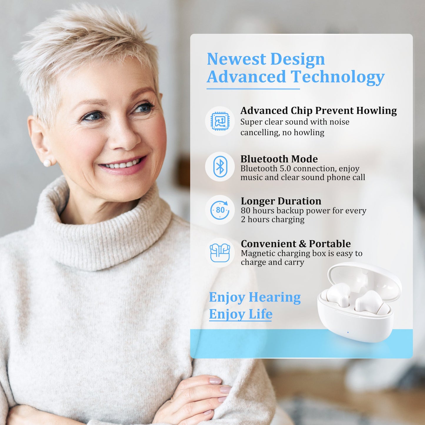 Doosl Hearing Amplifiers for Ears, Howling Cancelling, Intelligent Noise Reduction, Rechargeable Bluetooth Personal Sound Amplifiers to Assist Hearing of Seniors, 1 Pair, White