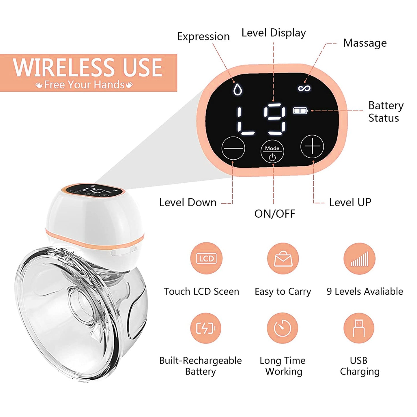 Electric Breast Pump Vinmall Wearable Breastfeeding Pump, 3 Modes & 9 Levels Strong Suction Power Quiet Milk Extractor (Single)